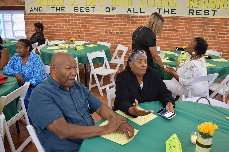 Photos from 55th Reunion, August 2019